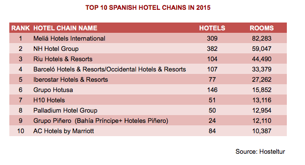 captura-de-pantalla-2016-10-13-a-las-20-45-47